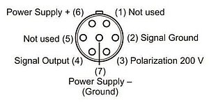 Figure 1. 7-pin LEMO style connector layout for Traditional type preamplifier. Figure 1. 7-pin LEMO style connector layout for Traditional type preamplifier.