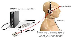 Figure 1. GRAS 43BB-1 Low-noise ear simulator can be mounted inside a KEMAR HATS for low-noise measurements down to 10.5 dBA. Figure 1. GRAS 43BB-1 Low-noise ear simulator can be mounted inside a KEMAR HATS for low-noise measurements down to 10.5 dBA.